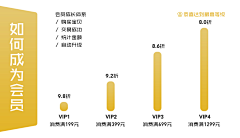 -安诺采集到我的作品