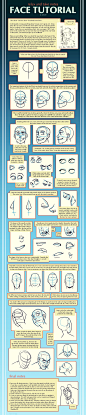 Face Tutorial by `alexds1 on deviantART
