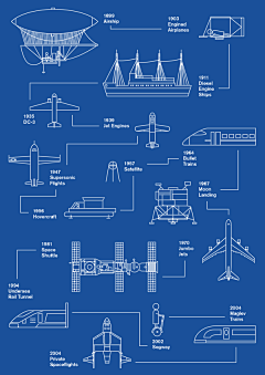 CFanKing采集到Infographics