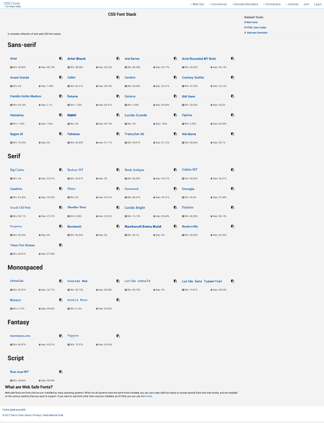 CSS Font Stack_ Web ...