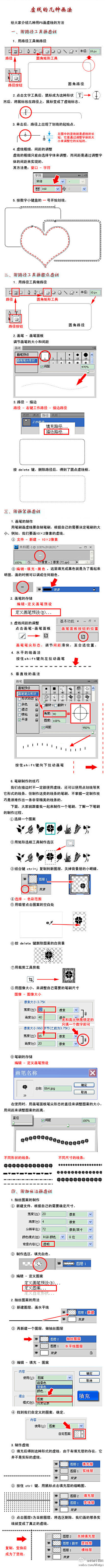 未来小布点采集到ps