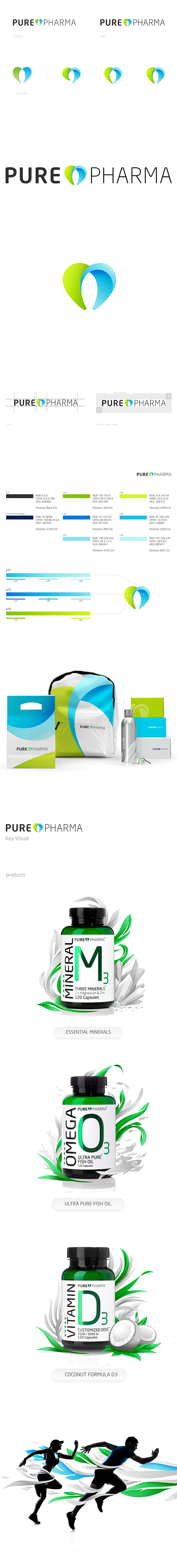 PurePharma on Behanc...