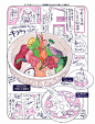 #食べ物 #日刊ごはんと物語　【170-179食目】まとめ - もみじ真魚的插画