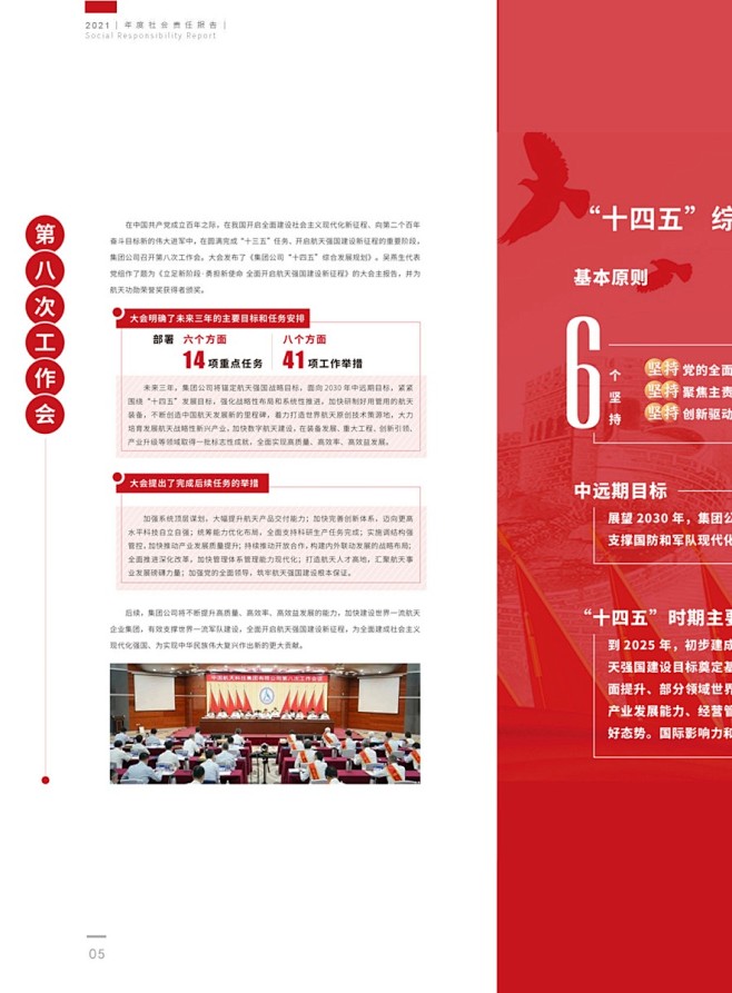 2021年集团公司社会责任报告