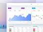 BTCt interface user ui trade rates money investing bitcoin finance dashboard charts