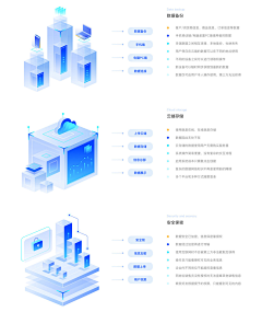 지드래采集到2.5d工业图标