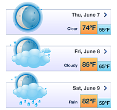 eshine216采集到Weather