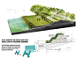 Lifelines proposes a new type of levee that incorporates local initiative and jobs that can be manufactured locally and built out cooperativ...