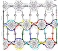 夏天手工钩针镂空毛衣编织，上衣图解-手工家