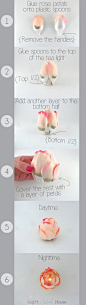 #DIY Flameless Rose Tea Lights made with plastic spoons, rose petals, and a flameless tea lights