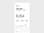 Micro-interaction for Steps Tracking App by Eugene Olefir  | Dribbble