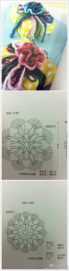 旅行de意义采集到我的编织小屋