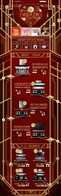 情人节 家电3C数码家用电器天猫店铺首页活动页面设计 方太官方旗舰店