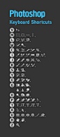 #Photoshop Keyboard Shortcuts: