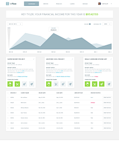 zWf4O_音樂貓的浪漫逃亡采集到dashboard