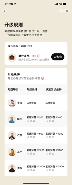 清风蒲公英采集到APP-H5活动页面