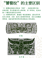 中国传统纹样，带你看懂青铜器上的饕餮纹-今日头条