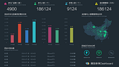 holis1945采集到用户画像