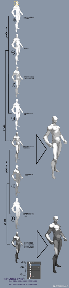 哦嘢采集到JC_绘画教程