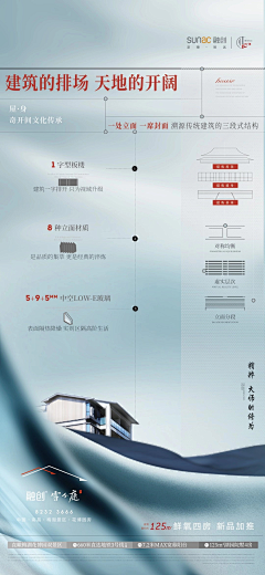 刀哥儿半路出家采集到素材额