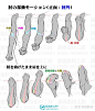 【绘画素材】不会画人体？轻微课收集这100张高清素材赶紧收藏！ : 本文素材来源：@漫画素材工房 本文文字：微课菌原创不会画人体？这100张高清素材赶紧收藏！漫画素材工房图片素材全套，一大波漫画素材!很多 学动漫的小伙伴都比较喜欢漫画素材工房分享的图片素材，但是在网上又找…