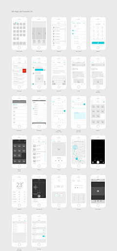 米酒蛋花007采集到wireframe