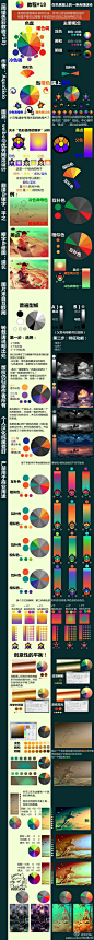 《网络色彩教程#18》被朋友@天慈不伏 拜托做的。超级高大上，感觉对于设计会很有用处。如果有些地方翻的不太好请见谅，我已经拜托我朋友审过稿了。作者：`AquaSixio 【转载请说明出处】修图擦字：@天慈不伏 图源：@优秀网页设计 （图片来自网络。自己Google了一个大图版，微博上的图太小了。）