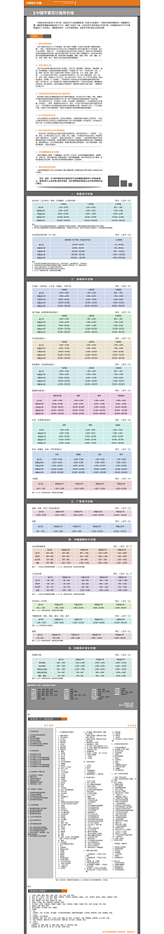 车菊草采集到学习