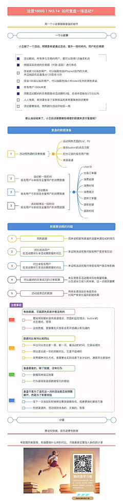 HansonYi采集到新媒体运营