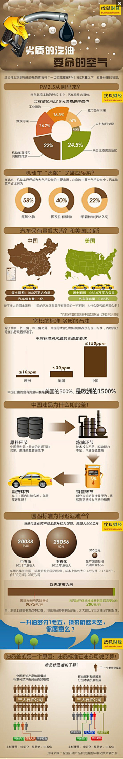 cooldude采集到看图说话