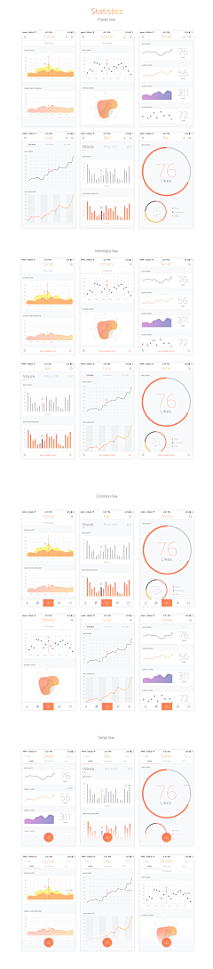 LUiFq_Lily采集到ui