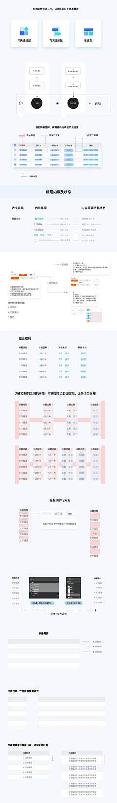 Ev7wRVBd采集到B端