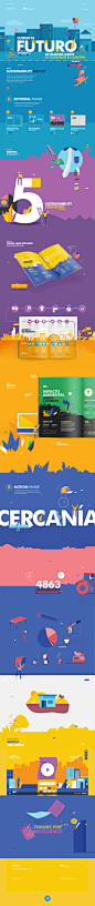 Banco Macro’s CSR on Behance