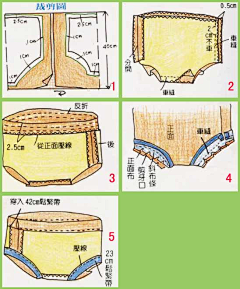 、不经意的在脑海中浮现你采集到DIY