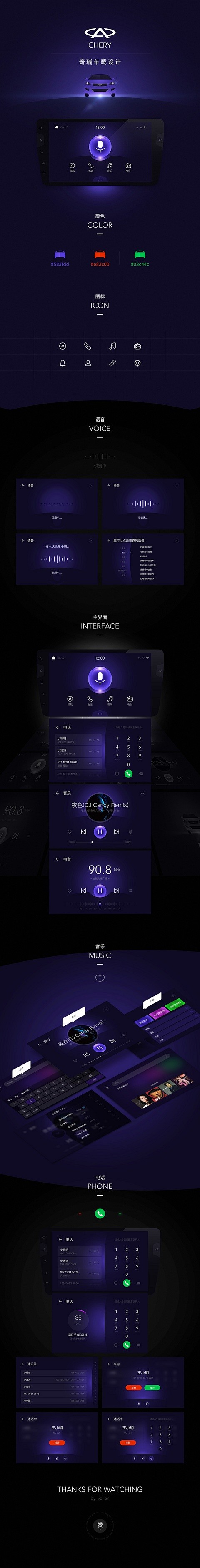 UI设计师—周晓烽采集到App-HMI界...