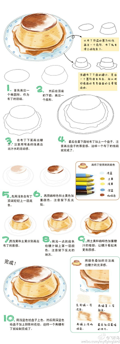 路边大野猫采集到彩铅教程（静物）