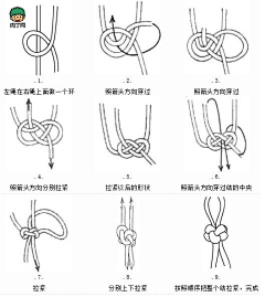 diyhb2314采集到肉丁网传统手工