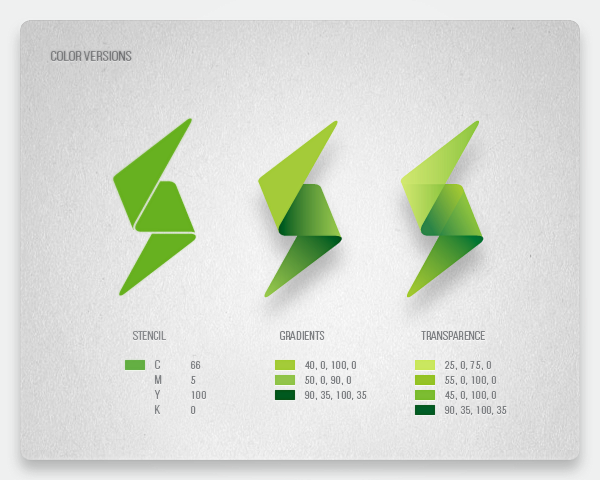 Greenpeace : The log...