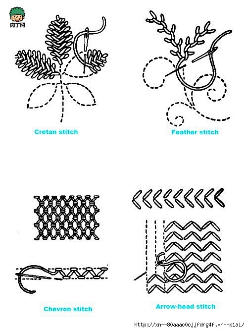 108种英国传统刺绣针法教程 刺绣基本针...