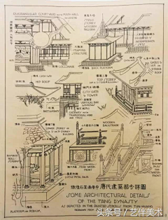 季节变幻_史桂盛采集到梁思成手稿