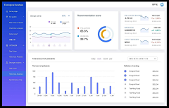 TTTSHADOWS采集到【WEB端】后台界面