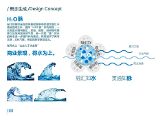 汉堡里的生菜采集到PPT