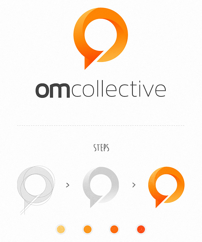 OMCollective on Beha...
