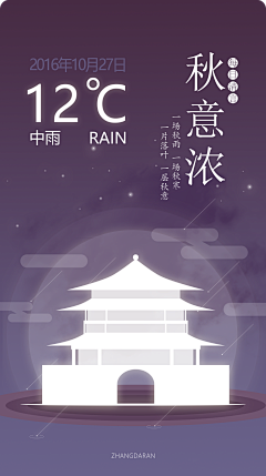 怪怪^0^采集到APP-天气