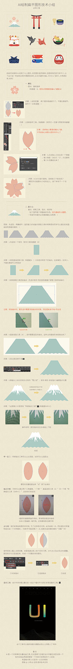 龙飞凤采集到AI教程