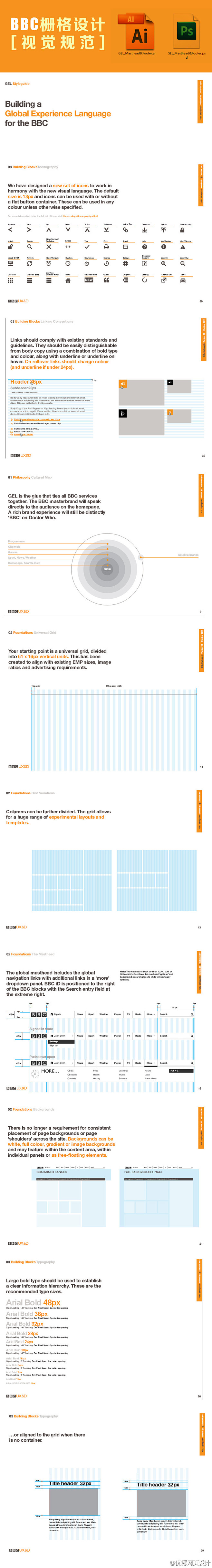 BBC栅格设计视觉规范