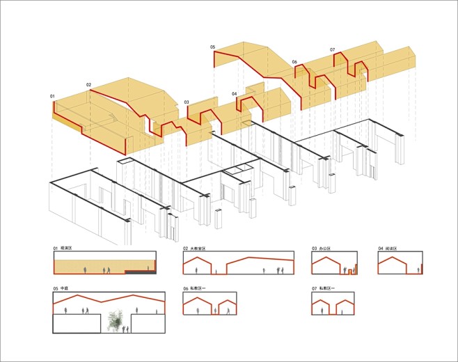 建筑营设计工作室 保利WeDo教育机构