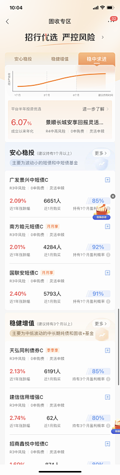 想用的昵称被人用了采集到UI.App