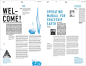 #editorial #layout #newsprint #kim #sutherland #kimberly-sutherland.com #graphic #design #typography