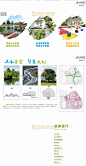 2020学校校园景观规划方案深化文本中学校园景观设计汇报文本案例-淘宝网